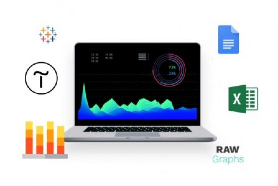 Инфографика от Нетологии