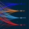 Tableau: визуализация данных от Нетологии Tableau: визуализация данных от Нетологии