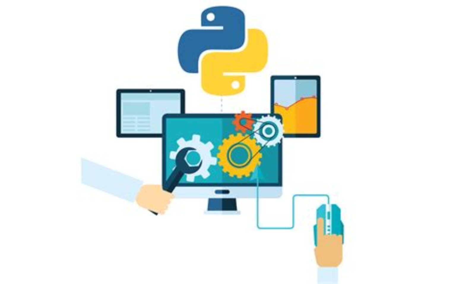 academyit