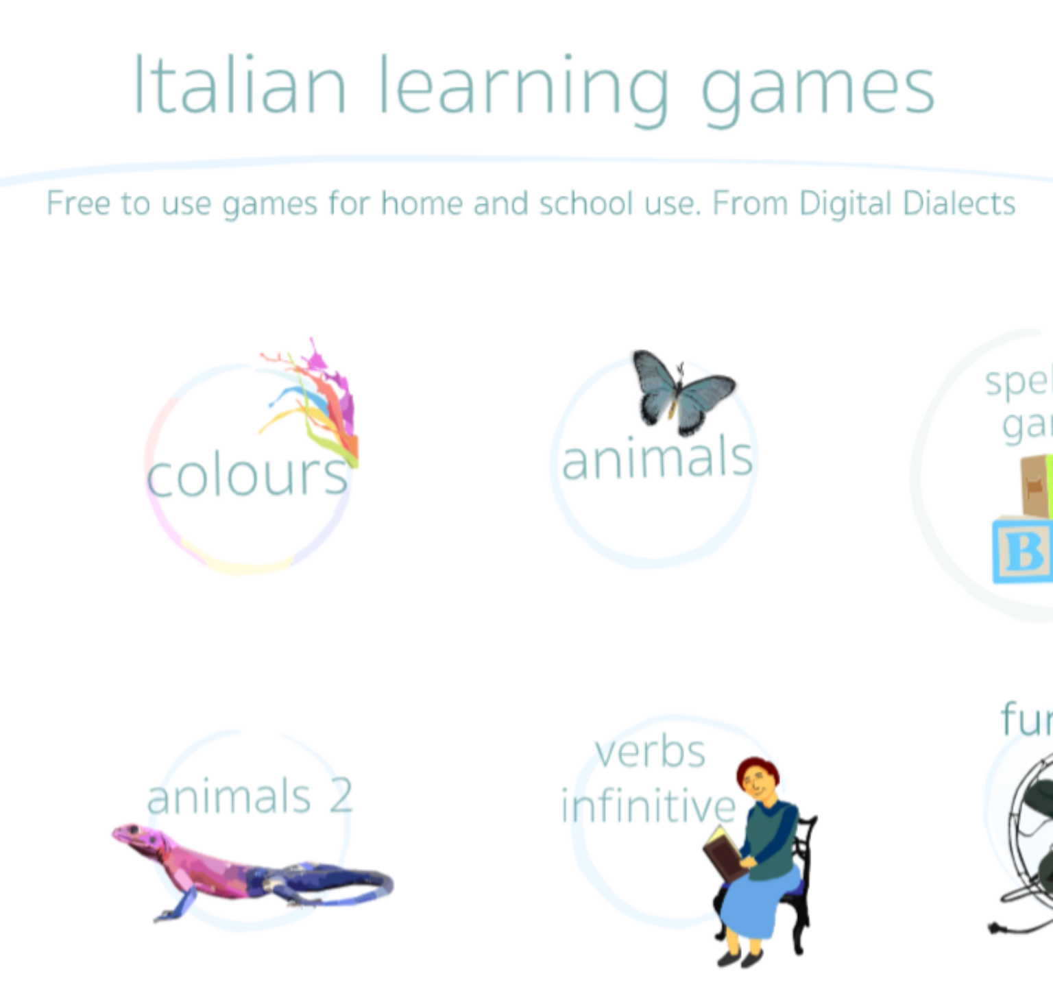digitaldialects