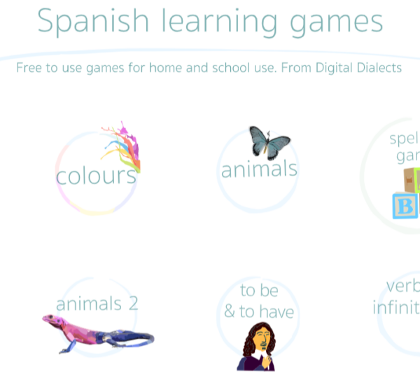 Digital dialects