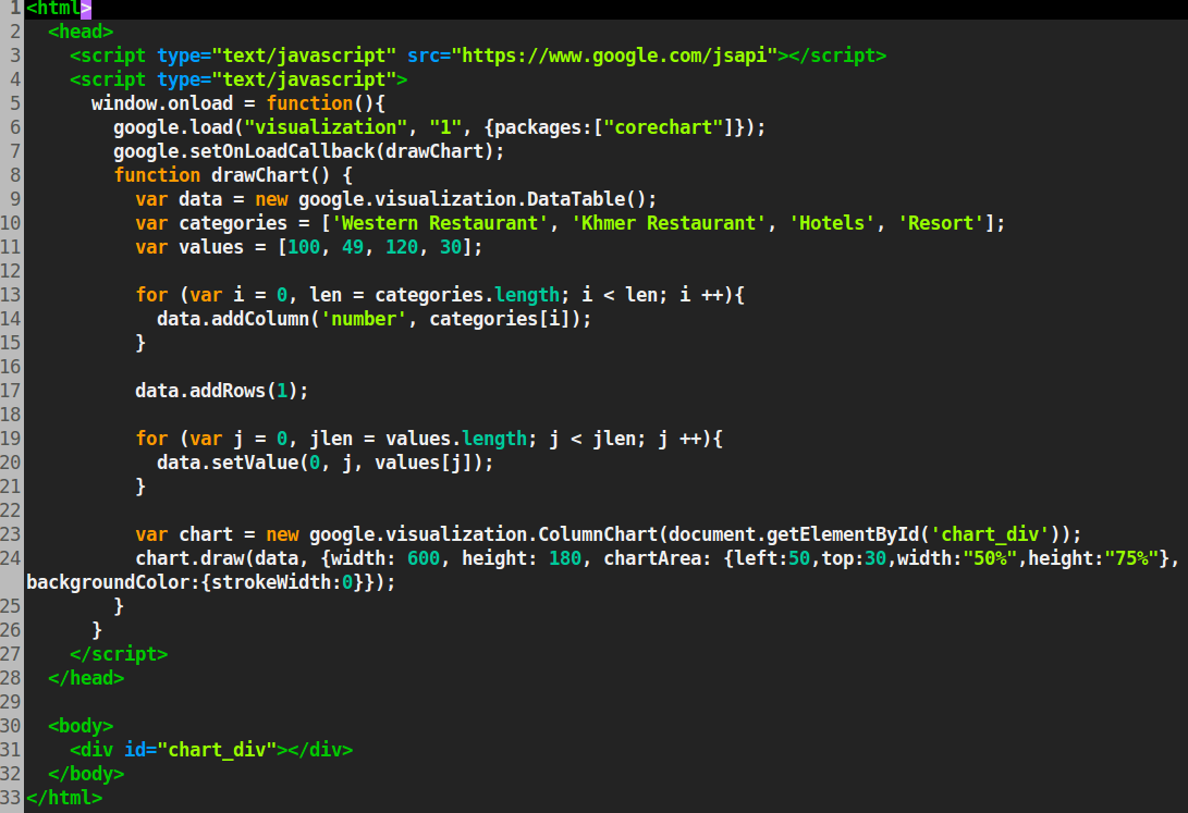 Javascript-разработчик: Гид по Профессии - eddu.pro