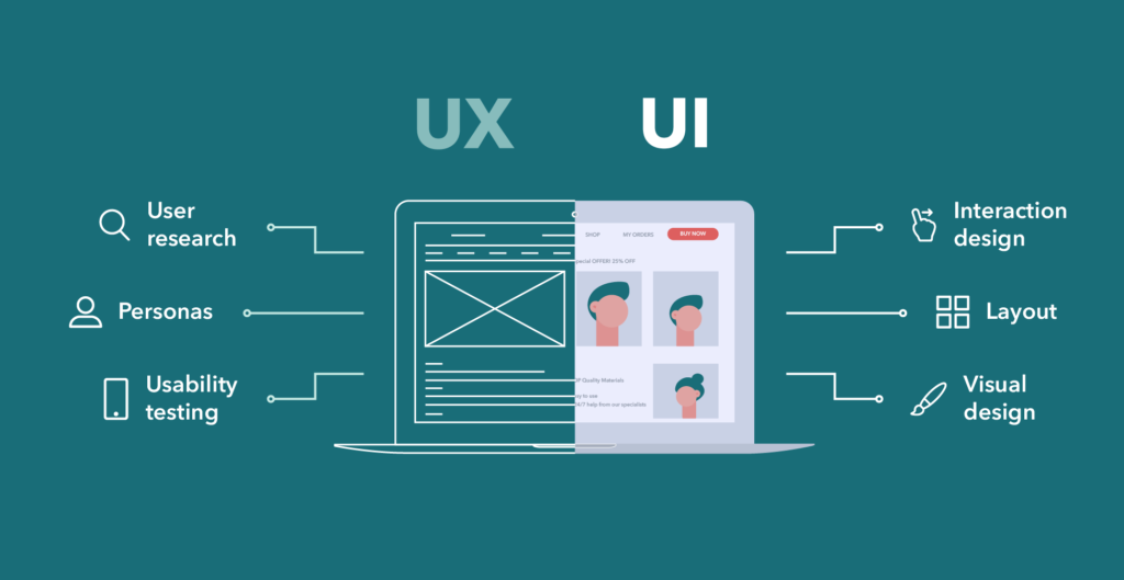 Разница между UX и UI дизайном