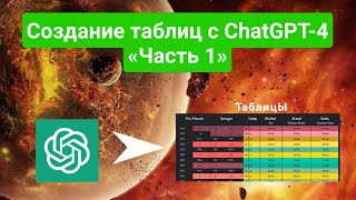 Бесплатные видео-уроки по ChatGPT. ТОП-80