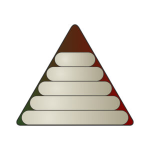 Курс автоэлектрика с нуля от Школа Пахомова