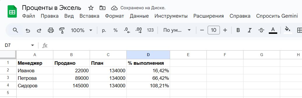 Процент от числа: формулы и способы вычисления в Эксель