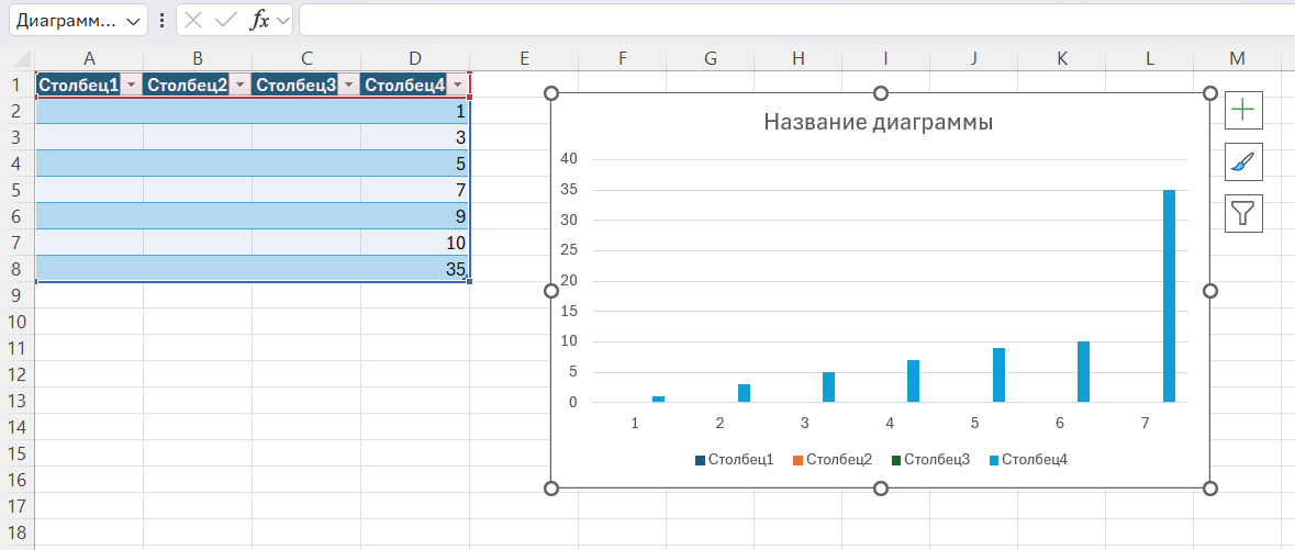 Как научиться работать в Excel самостоятельно с нуля