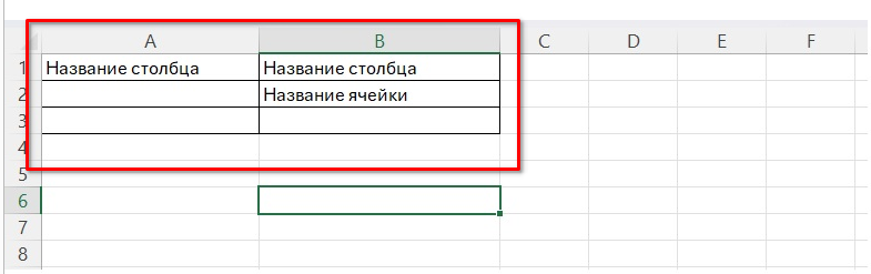 Как научиться работать в Excel самостоятельно с нуля