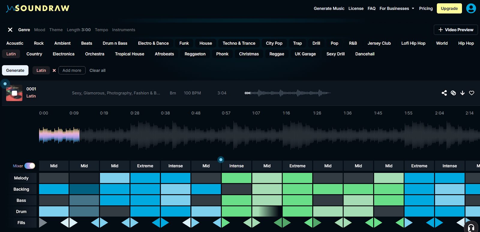10 нейросетей для генерации и обработки музыки и вокала