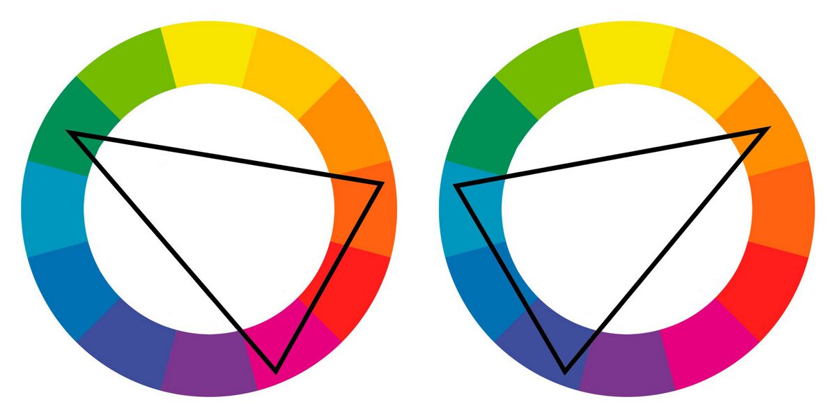 Что такое цветовой круг Иттена и как им пользоваться?